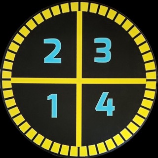 THE FOUR WATCHES