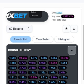 AviatorTrends