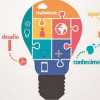 Empreendedorismo No Brasil