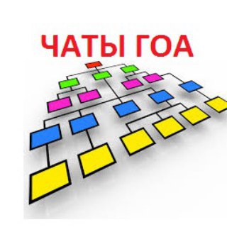 Все чаты ГОА - отдыхаем вместе