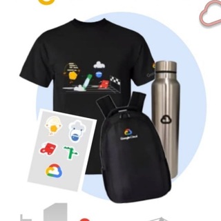 Free Swag Community