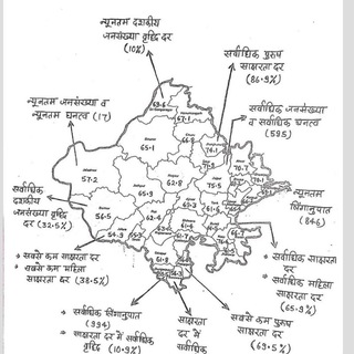 Shiksha Rajasthan