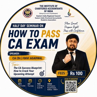 Dr CA Ravie Agarwal