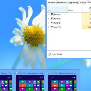 RDP Wrapper