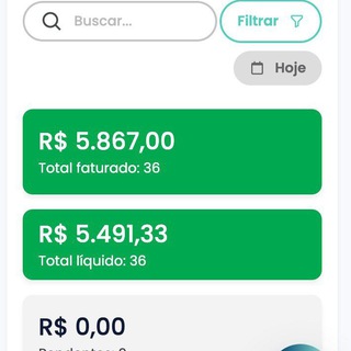 Produtos low ticket, compre para vender em outras plataformas