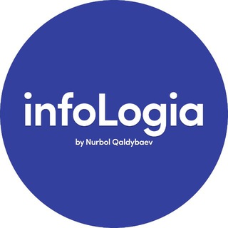 infoLogia | ҰБТ Математика