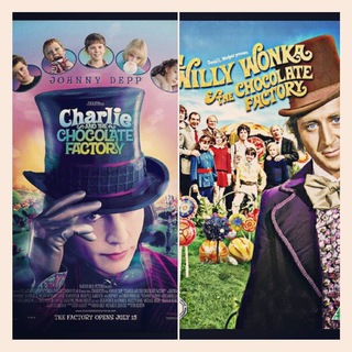 Willy Wonka y la fábrica de chocolate