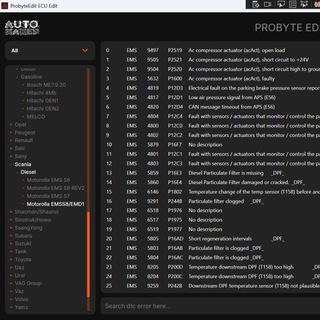 Probyte Edit and Flasher Support